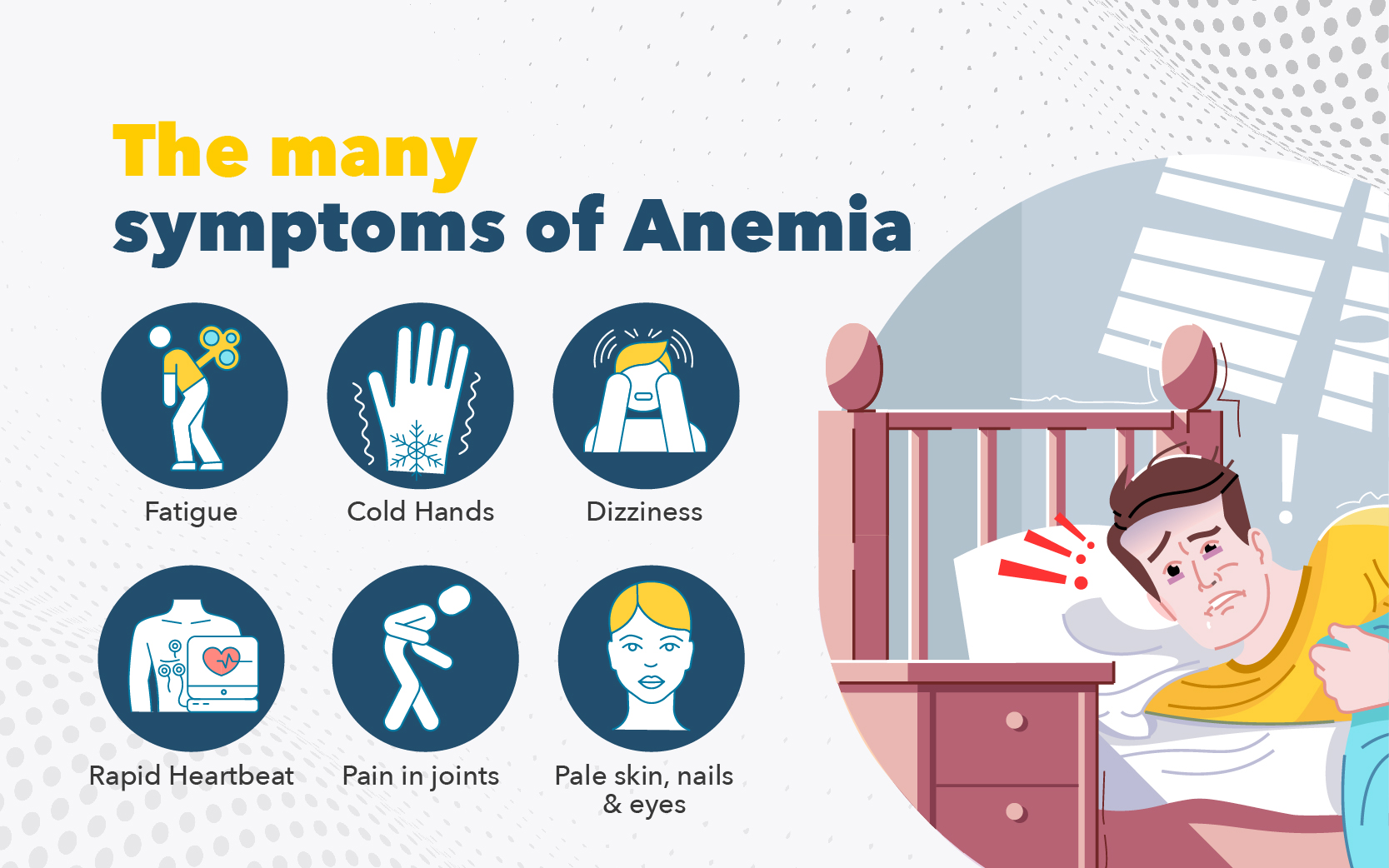 Anemia Symptoms Iron Deficiency Anemia Low Hemoglobin 43 OFF