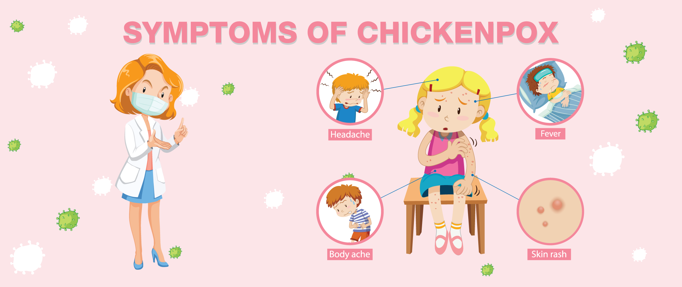 Unraveling Chickenpox Symptoms Diagnosis Pathkind Labs Blog